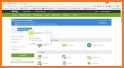 GoDaddy cPanel related image