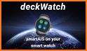 AnchorWatch related image