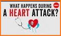 Heart Failure Info related image