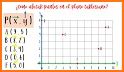 Plano Cartesiano 6° Primaria related image