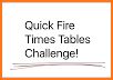 Multiplication Tables Challenge (Math Games) related image