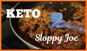 Recipes of Low Carb Sloppy Joes related image