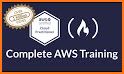 AWS Cloud Practitioner Exam related image