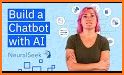 AI Chat - ChatGPT Chatbot related image