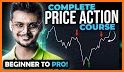 Price Action Pro related image