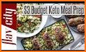 Keto Diet Recipes related image