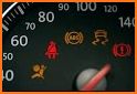 Dashboard Car Warning Light related image