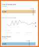 Income Statement Mobile related image