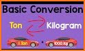 Gram , Kg ,Tons, Milli gram : Weight Convertor related image