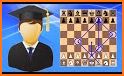 Chess and Mate related image