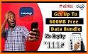 AirtelTigo related image