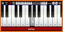 Learn Piano: Real Keyboard related image