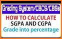 EasyCGPA - NU CGPA Calculator related image