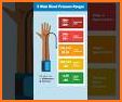 Blood Pressure Diary BP : Average Records History related image