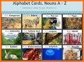 Foods Flashcards V2 related image