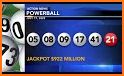 Win PowerBall USA related image