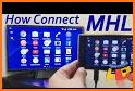 MHL HDMI - Phone To TV related image