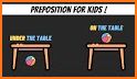 Prepositions For Kids related image