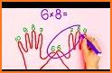 Math Tricks related image