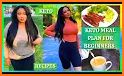 Keto Diet Recipe related image