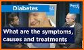 Diabetes | Symptoms, causes and Treatments related image