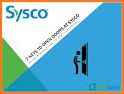 Sysco Events related image