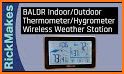 Thermometer / Hygrometer related image