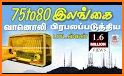 இலங்கை வானொலி - Ilangai Vaanoli - Ceylon Radio related image