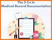 Medical History – Documents related image