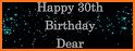 Happy Birthday Wishes & Messages related image