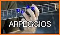 Guitar Scales & Arpeggio Chord related image