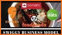 Zomato, Swiggy, Uber Eats - Order food online related image