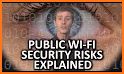 Secure Wi-Fi related image