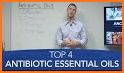 Antibiotic Essentials related image