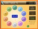 Table Trainer from NumberGym related image