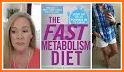 The Fast Metabolism Diet related image