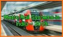 Indian Metro Train Simulator 2019 related image