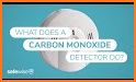 Carbon Monoxide Detector related image