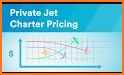 Private Jet Charter, Private Jet Hire, Jet Prices related image