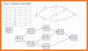 ISS Tracker & Pass Calculator related image