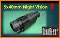 Magnifying Night Telescope (Photo and Video) related image