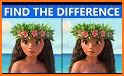 Find Out Differences related image