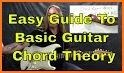 Guitar Chords Guide - Guitar Chords For Beginners related image