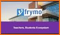 Frymo related image