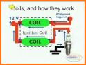 Motorcycle Ignition Chart related image