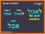 Hebrew Verb Tables related image