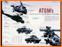 ATGM Operator related image