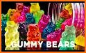 Make Gummy related image