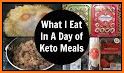 Keto Diet Recipes: Ketogenic Diet Recipe App Free related image