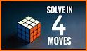 Rubik's Cube Solver related image